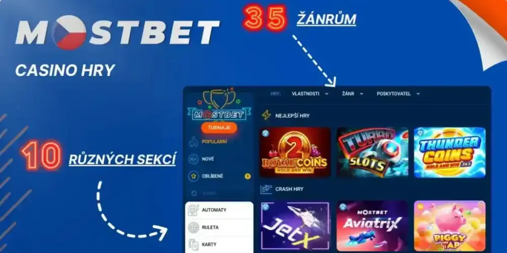 Mostbet Online Casino v České republice